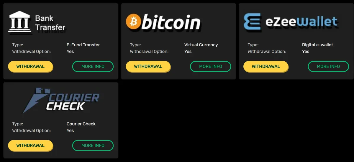Ozwin Casino withdrawal options: Bank Transfer, Bitcoin, eZeeWallet and Courier Check